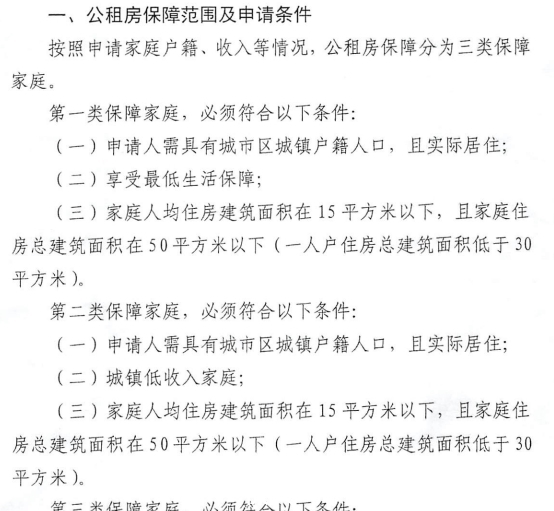 保障性住房|通知!这项资格申请,恢复受理!