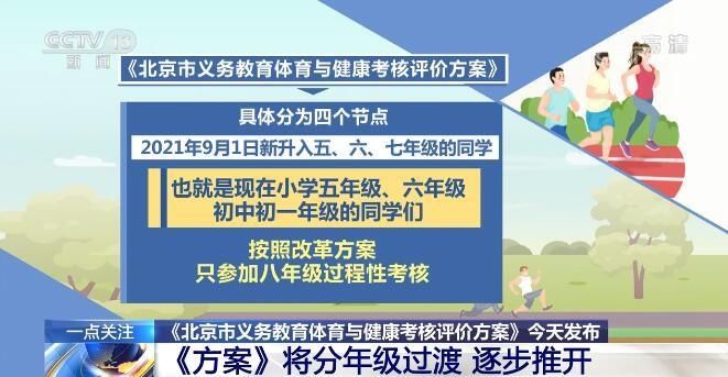 考核评价|《北京市义务教育体育与健康考核评价方案》提出中考体育成绩到70分