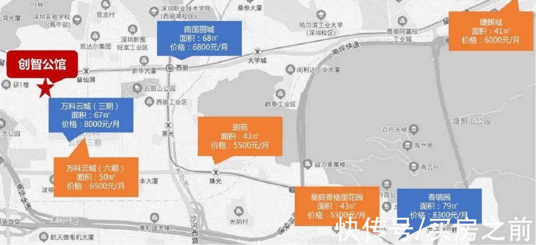 片区|成色十足的金九银十，南山这个百万大盘值得重点关注