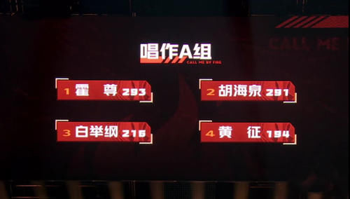 趙文卓|《披荊斬棘的哥哥》首播，趙文卓唱《流星雨》，霍尊拿了個第一名