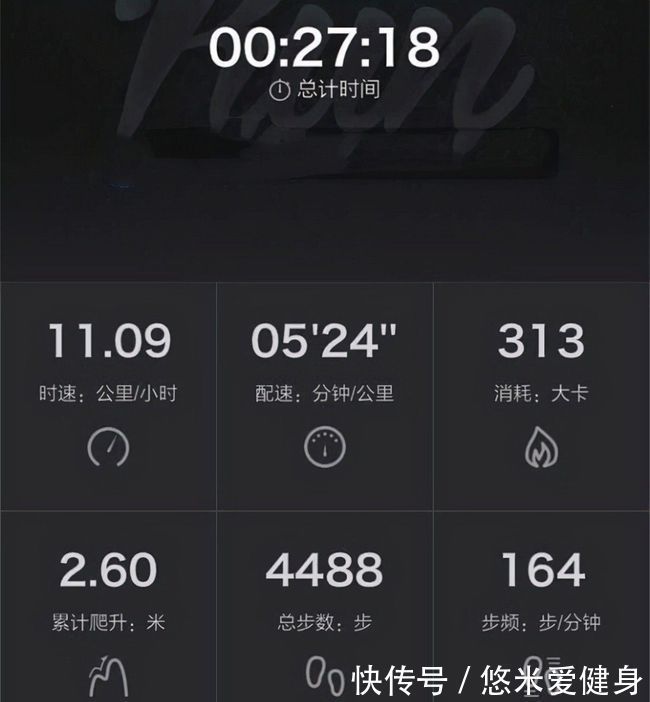 用时|40分钟跑步5公里,属于什么训练水平?