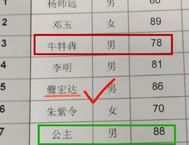 一个字|爷爷给娃取名“吴耐”，登记时填错了一个字，一家人大喜：不改了