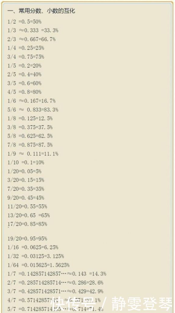 数学老师坦言这资料记不住,初中3年别想及格,只能“垫底”