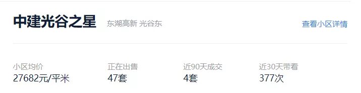 二套房|楼市拐点出现!武汉二手房进入“停涨”阶段,新房走势如何?