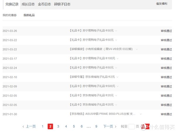 外包装|从首席到普通生活家：2021年我在张大妈家的生活总结