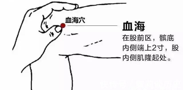 妙招|身体越寒越上火!中医5大妙招,彻底祛除体内寒湿,终结身体上火