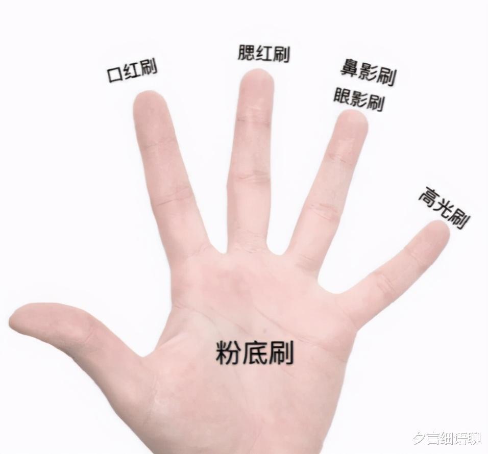 架势|“对门刚搬来的小姐姐开着门做饭,好奇瞅了一眼,这架势是刚睡醒?”,哈哈哈哈!