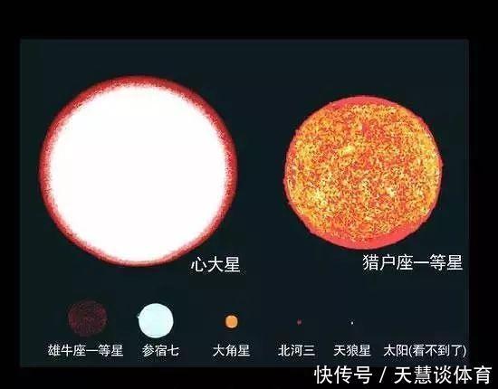 盾牌座 地球在宇宙中的地位,超出了我们的想象