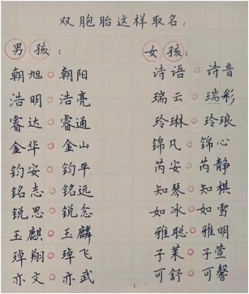 同名同姓|90后夫妻亮出结婚证火了，名字成亮点，网友：孩子以后叫啥？