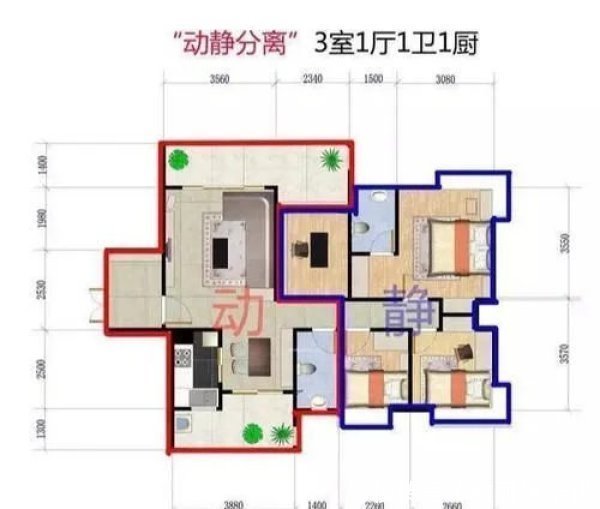 户型|如果你的房子这四个特征都中了，那恭喜你，你买到“黄金户型”了