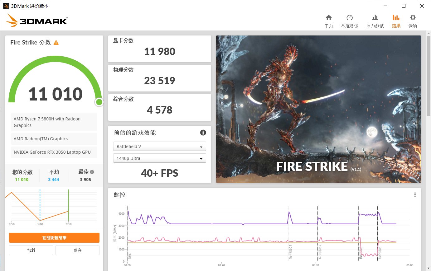 ssd|荣耀 MagicBook 16 Pro 体验：轻薄性能全都要，多屏协同再升级