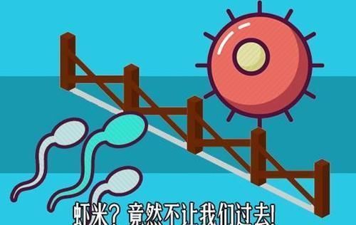 剖腹产|二胎剖腹时要不要结扎?过来人:关键看夫妻两人感情好不好