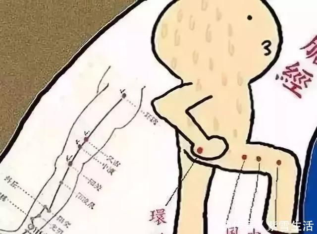 身体不适|经络不通百病生,一套从头练到脚的经络养生操,手把手教会您