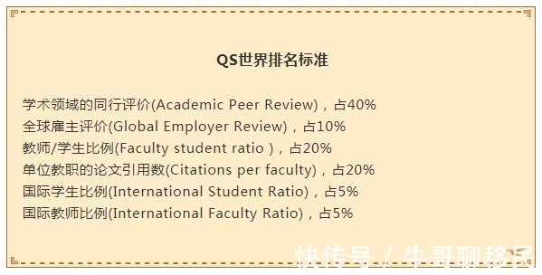 大学|瑞典大学世界排名，披露移民和留学最大的不同