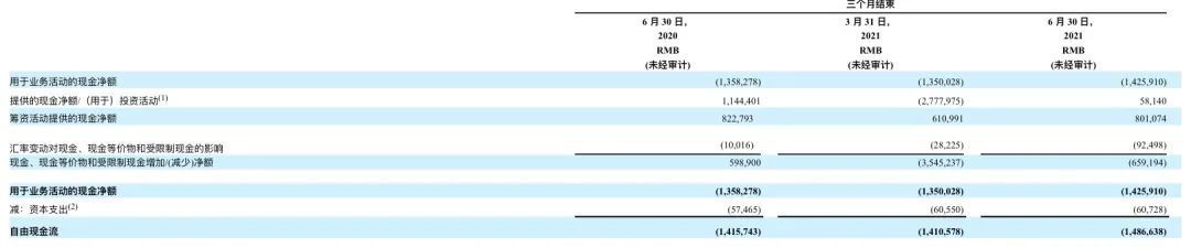 netflix|爱奇艺逃亡港股