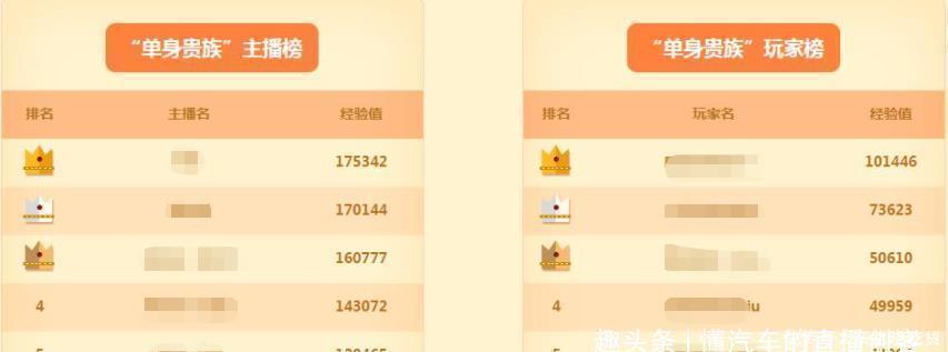 公司|娱乐直播公司靠什么赚钱?可能与你了解的不一样