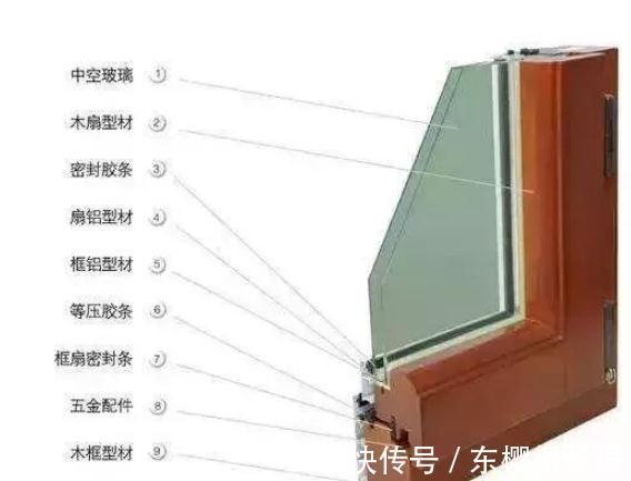 家装|不吹嘘!这16个家装细节谁装谁笑醒,实在且实用!被680万人收藏