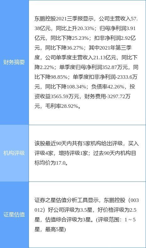 证书|东鹏控股最新公告：近日取得4项发明专利证书