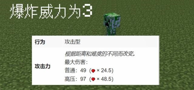 世界|我的世界苦力怕身上不为人知的4大秘密，老玩家未必都知道