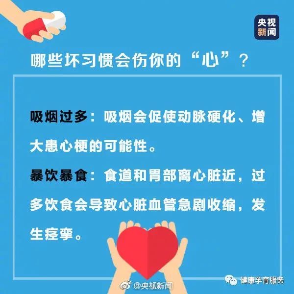 用心呵护，用心守护|2021世界心脏日| 心血管疾病