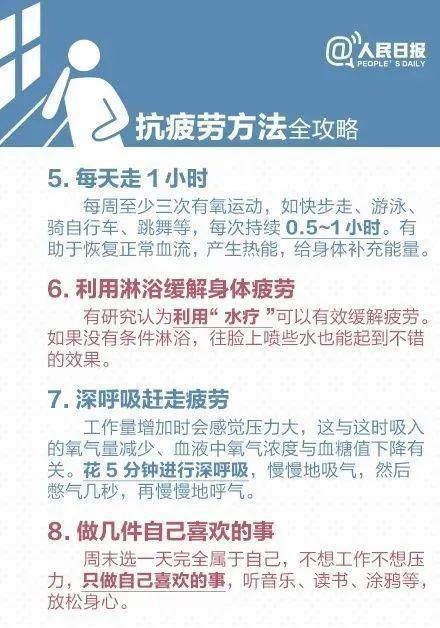 人民日报：从疲劳到癌症仅需4步