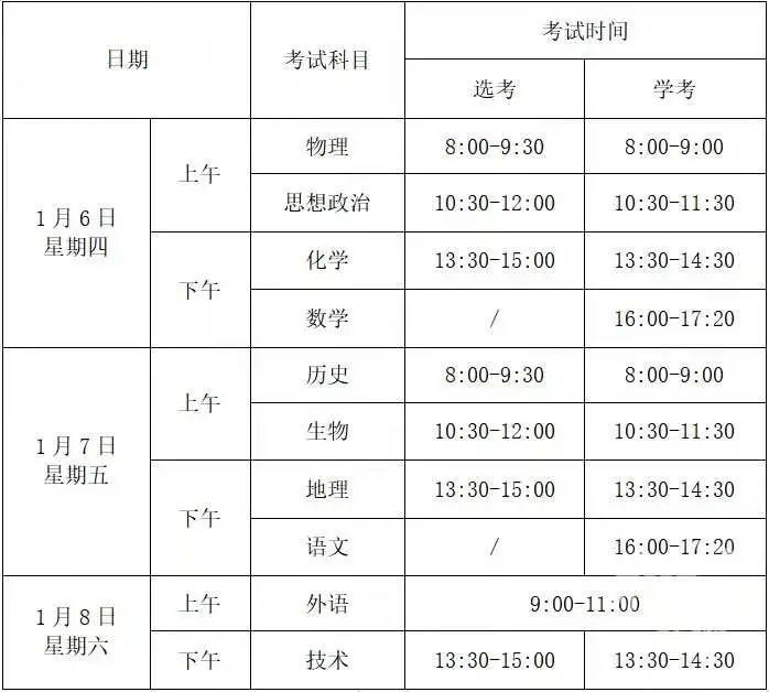 开考|2022年高考首场开考！杭城宿管阿姨的这个举动，太暖了