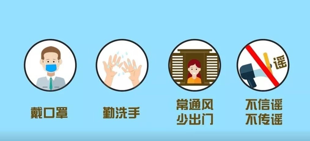 预约|就医必看！协和医院近期就诊住院须知