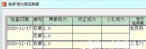 近视|个性化飞秒激光近视550度+散光500度如何恢复到10视力