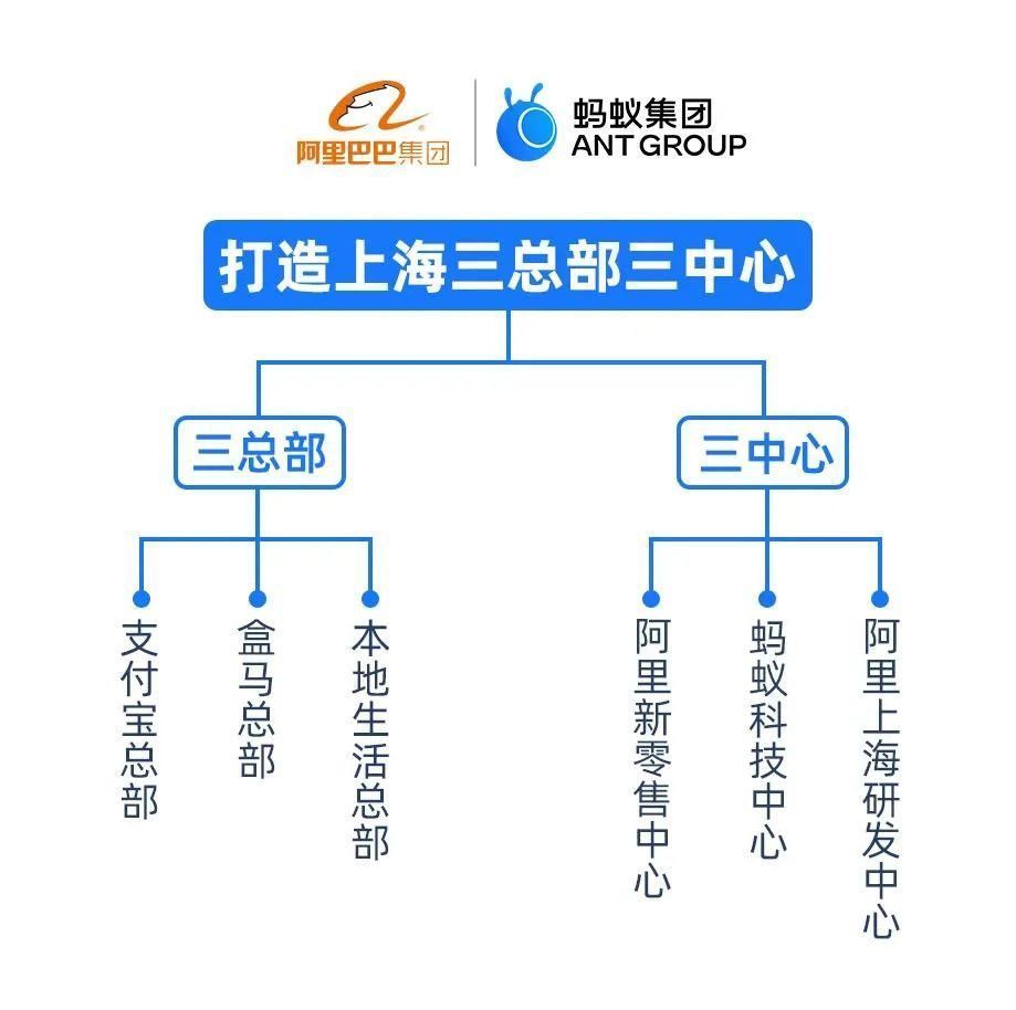 办公室|支付宝扎根浦东12年，“扫一扫”等一项项技术从这里走向全球