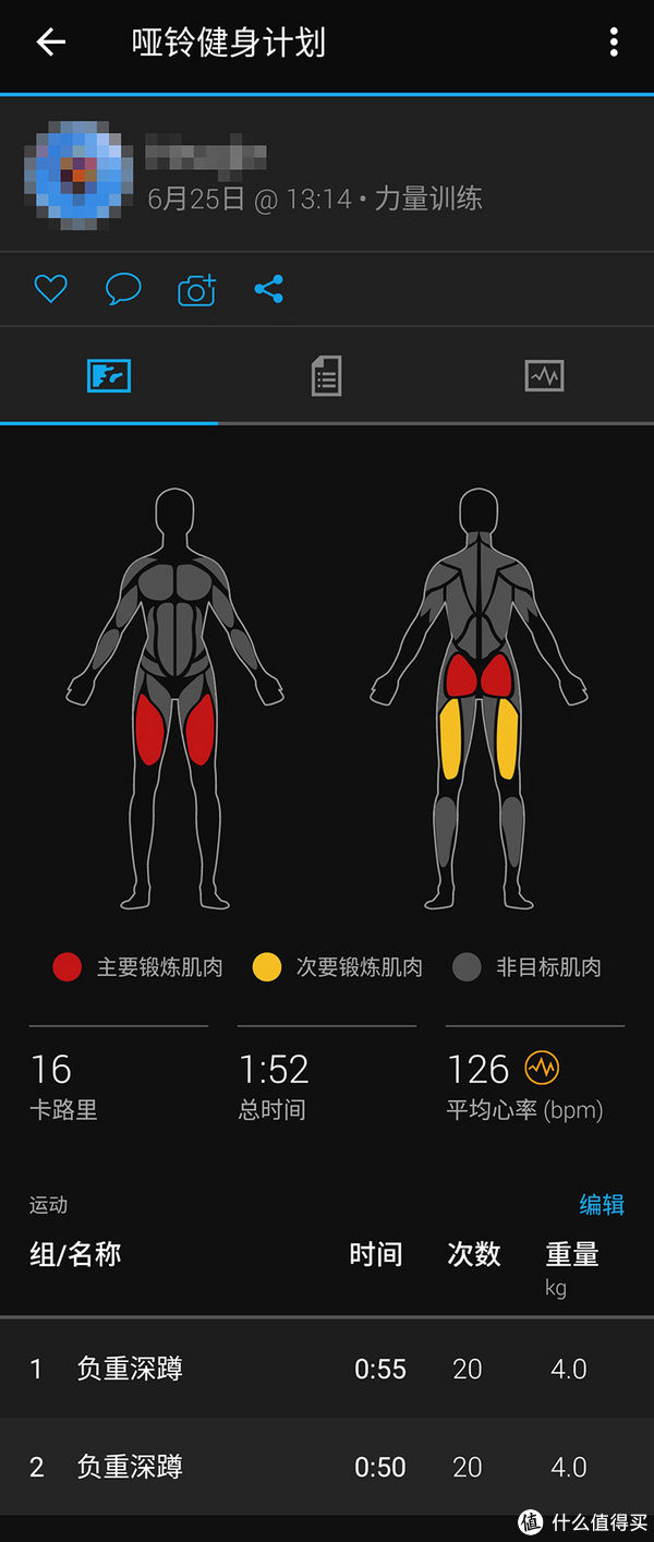 骑行|我的运动装备 Show 篇三：让运动更时尚，佳明 Garmin Venu 2 智能运动手表30天真实体验