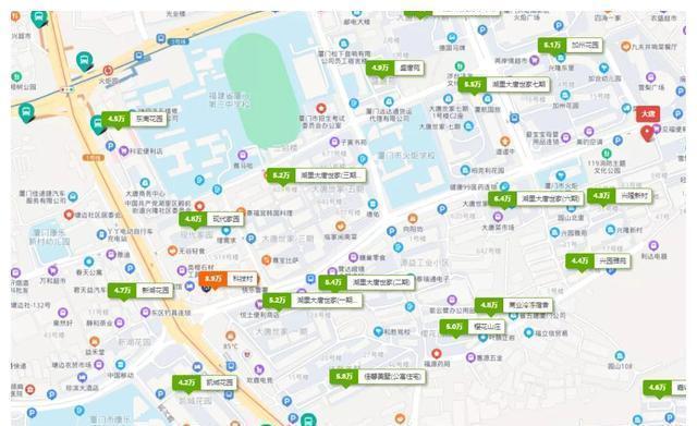 老破大|未来2个月厦门这些房源就算降价也别碰