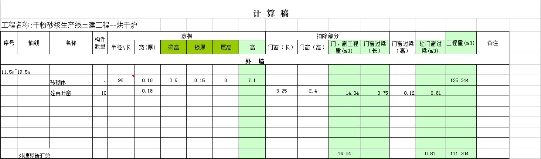 顶盖|工程量计算大全，绝对实用