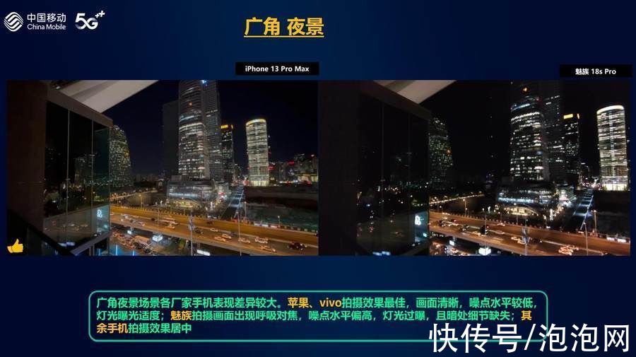智能硬件|中国移动发布2021年智能硬件质量报告 手机拍照vivo获第一