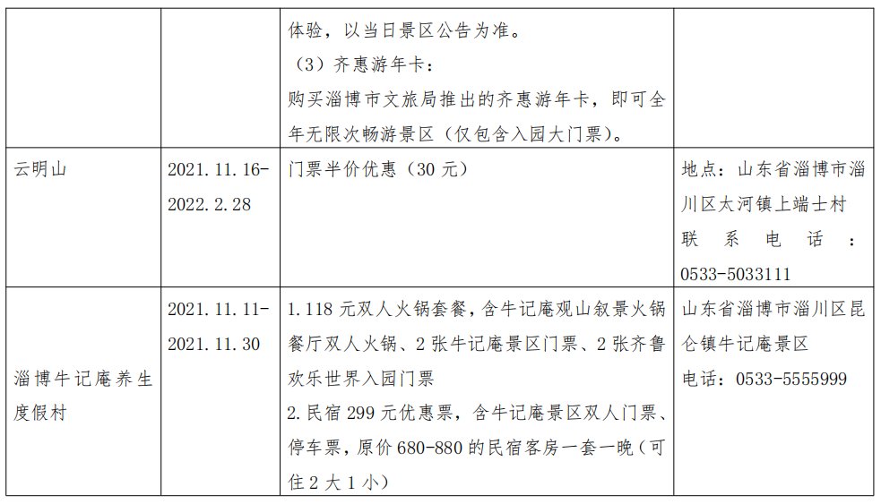 淄博市&华灯初上，璨若星河，在这里许你一帘幽梦