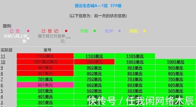洋房|登云湖边超大盘,豪宅区卖刚需房,福州市区山上楼盘境况怎样