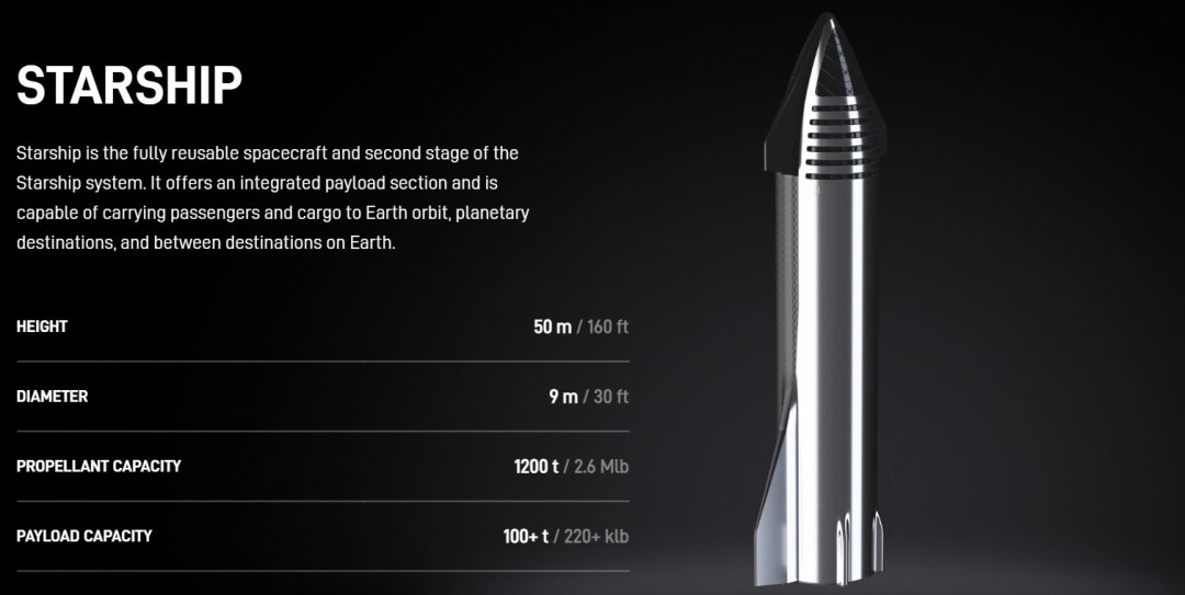 人类 马斯克的宇宙飞船突然爆炸，人类到火星究竟有多难？