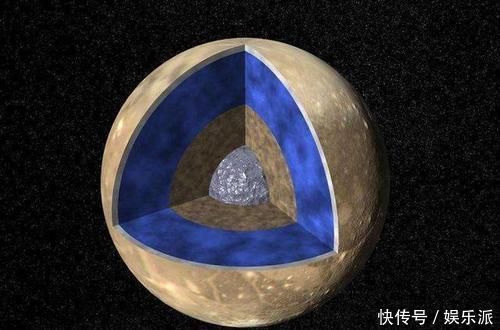 甘德 太阳系最大卫星,伽利略1610年发现,我国古人或在两千年前就发现