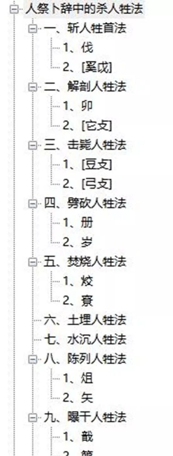 中所|甲骨文中所见的大历史:恐怖的人祭和人殉