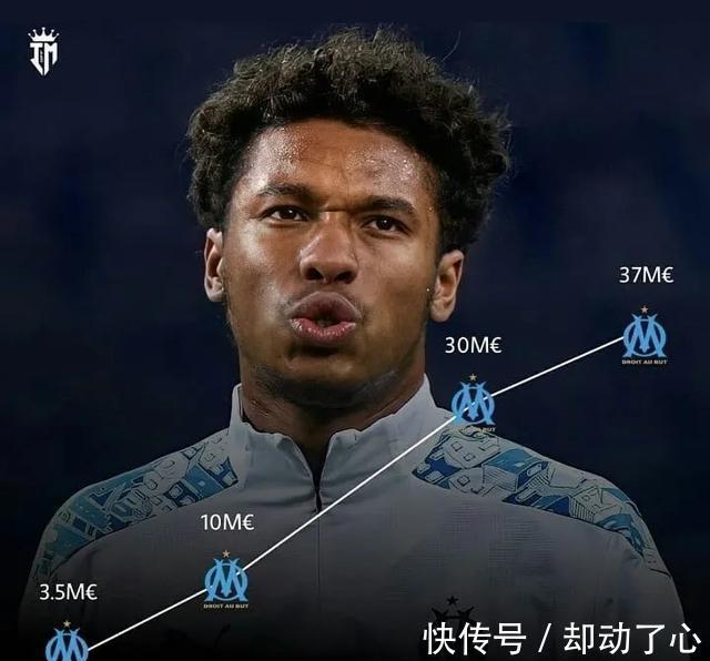 卡马拉|穆里尼奥冬窗第三签,大概率还是葡萄牙人,他这是要在罗马呆很久