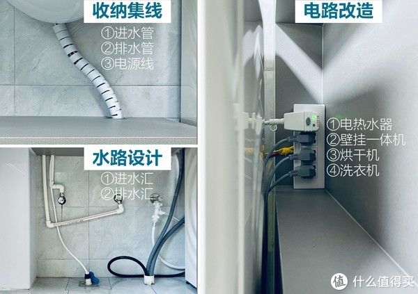 动线|一平米洗衣房有多爽？布局、动线、水电，轻松打造，抄作业没遗憾