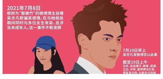 家协会|吴亦凡事件中,都美竹是英雄吗?错,大错特错