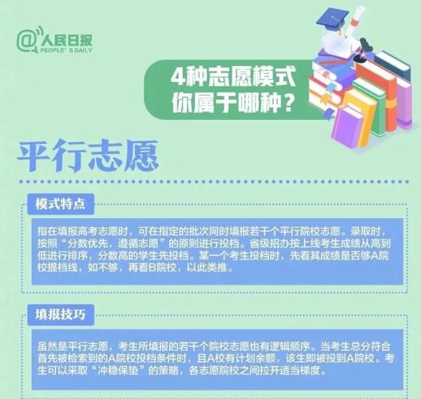 批次|云南：2021年高考下周查分！这份高考志愿填报指南~请查收