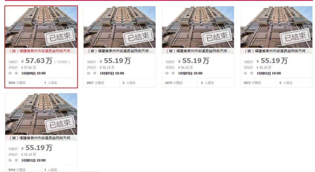 拍卖|拍卖成交!泉州这一烂尾楼盘再迎新进展!住宅限价19553元/㎡…