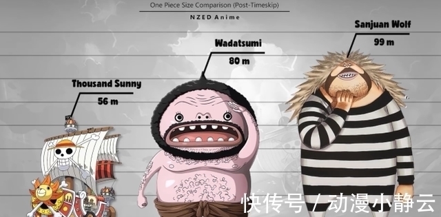 庞克哈萨德|海贼王:盘点海贼王中的那些巨型生物 巨人族原来也只是基础配置