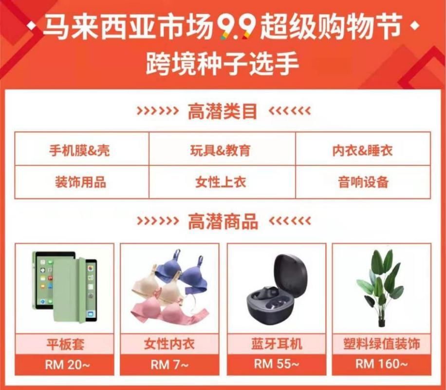 shopee|月入10万，一年买房？东南亚市场年终旺季“种子”品类大公开