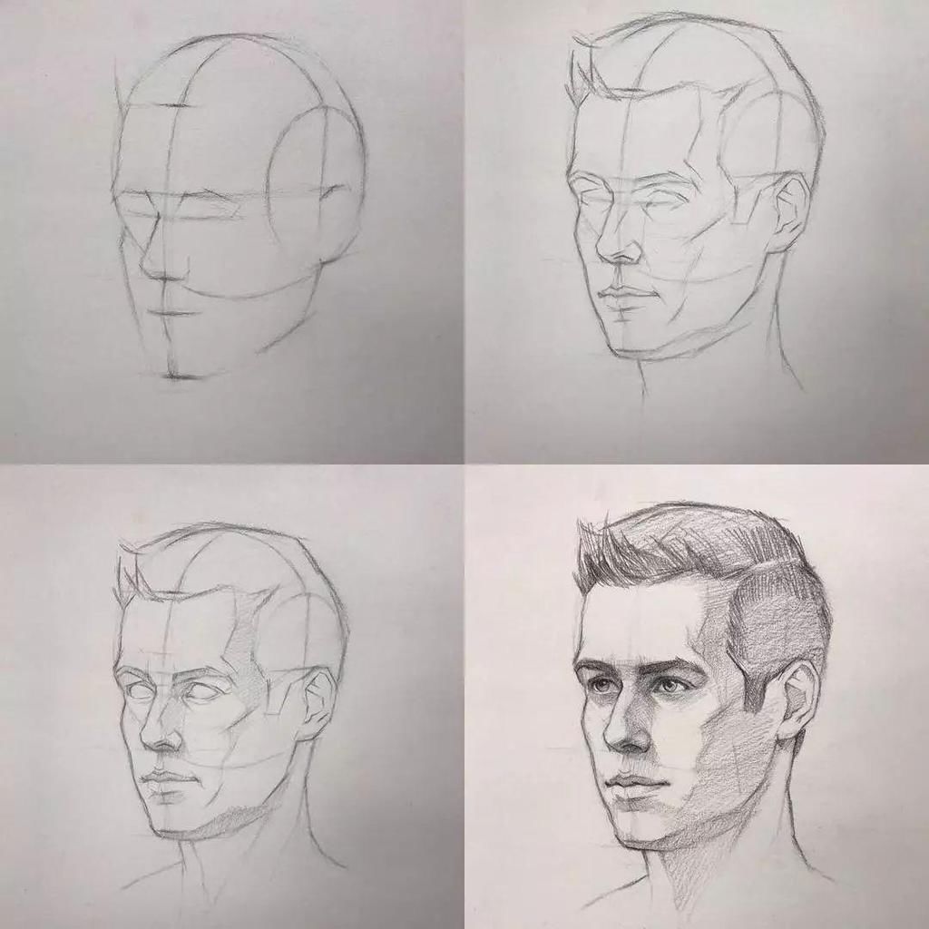 三庭五眼&学画画这么久了,结构还不会,戳这里,一定让你少走很多弯路