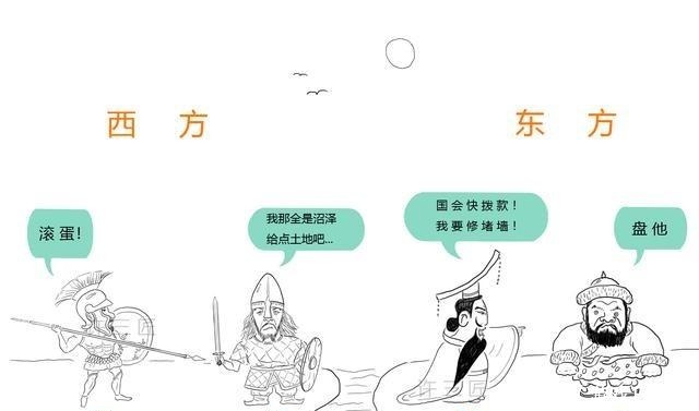 罗马|1分钟了解德国史，大汉打匈奴，匈奴打日耳曼，日耳曼灭罗马