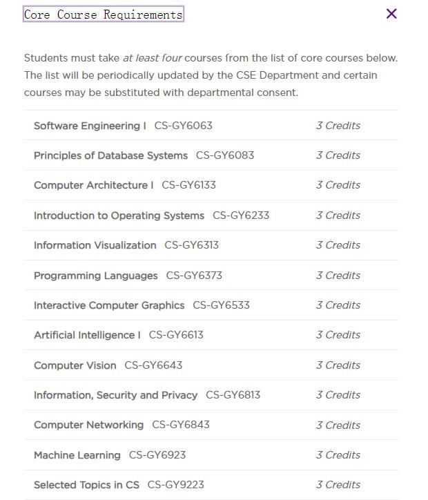 NYU计算机专业offer来了！但你能分清计算机工程和计算机科学吗？