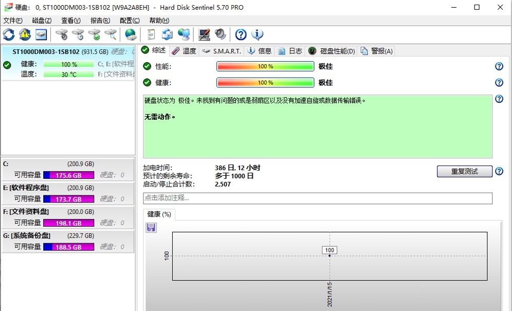 硬盘哨兵 Hard Disk Sentinel Pro v5.70 Build 11973 中文破解版+便携版-HEU8