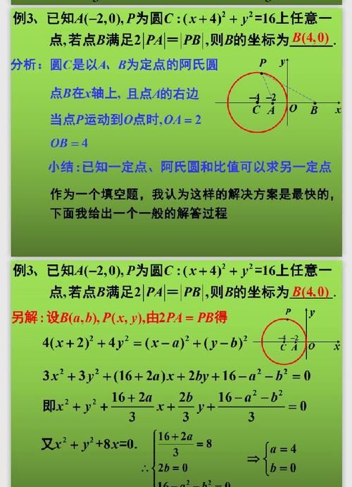 尼斯|阿波罗尼斯圆在高中数学中的应用